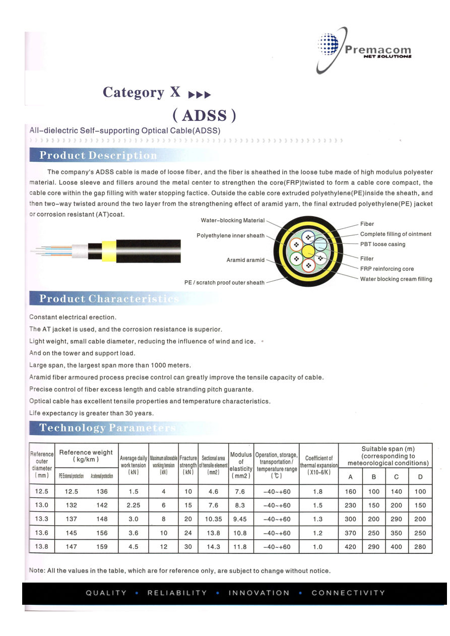 All-Dielectric Self-Supporting Optical Cable - ADSS catalogue page