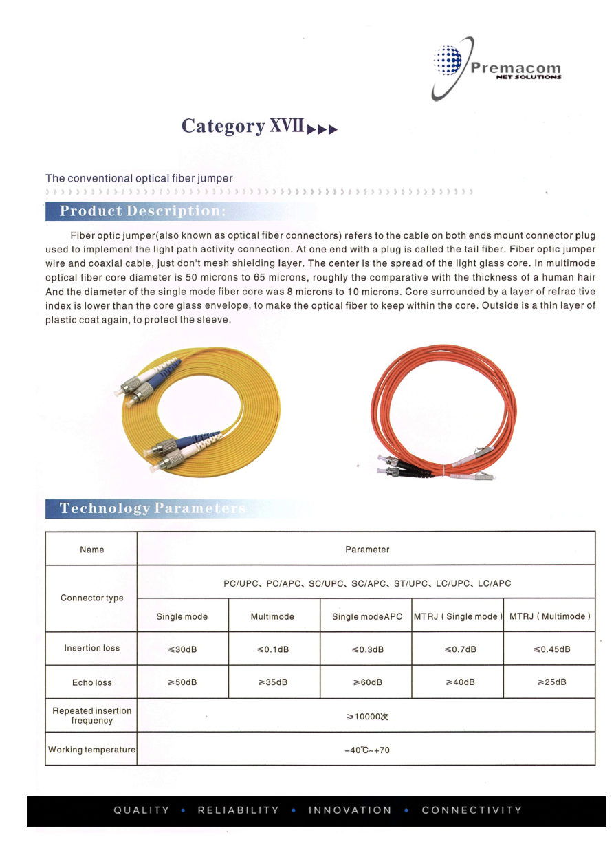 Conventional Optical Fiber Jumper catalogue page