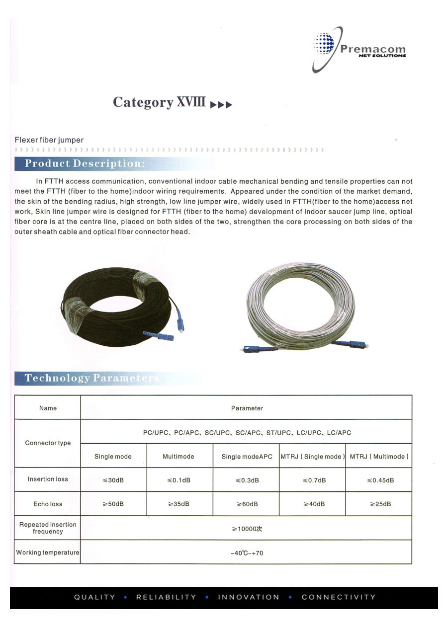 Flexer Fiber Jumper catalogue page