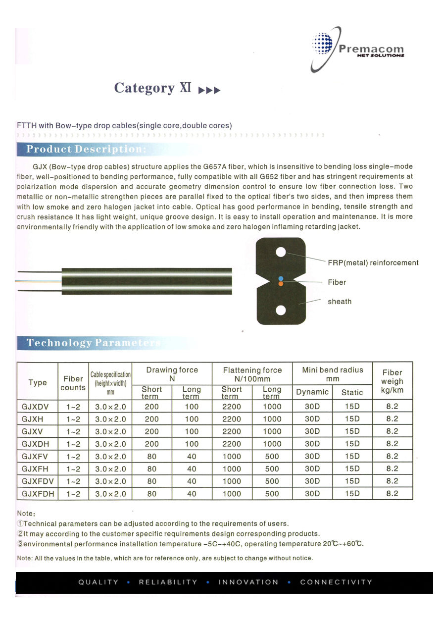 FTTH Bow-Type Drop Cable - Single Core and Double Cores catalogue page