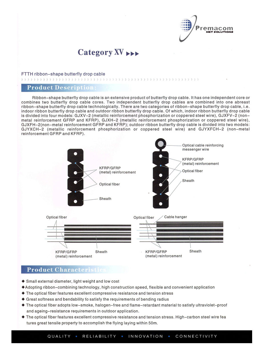 FTTH Ribbon-Shape Butterfly Drop Cable catalogue page