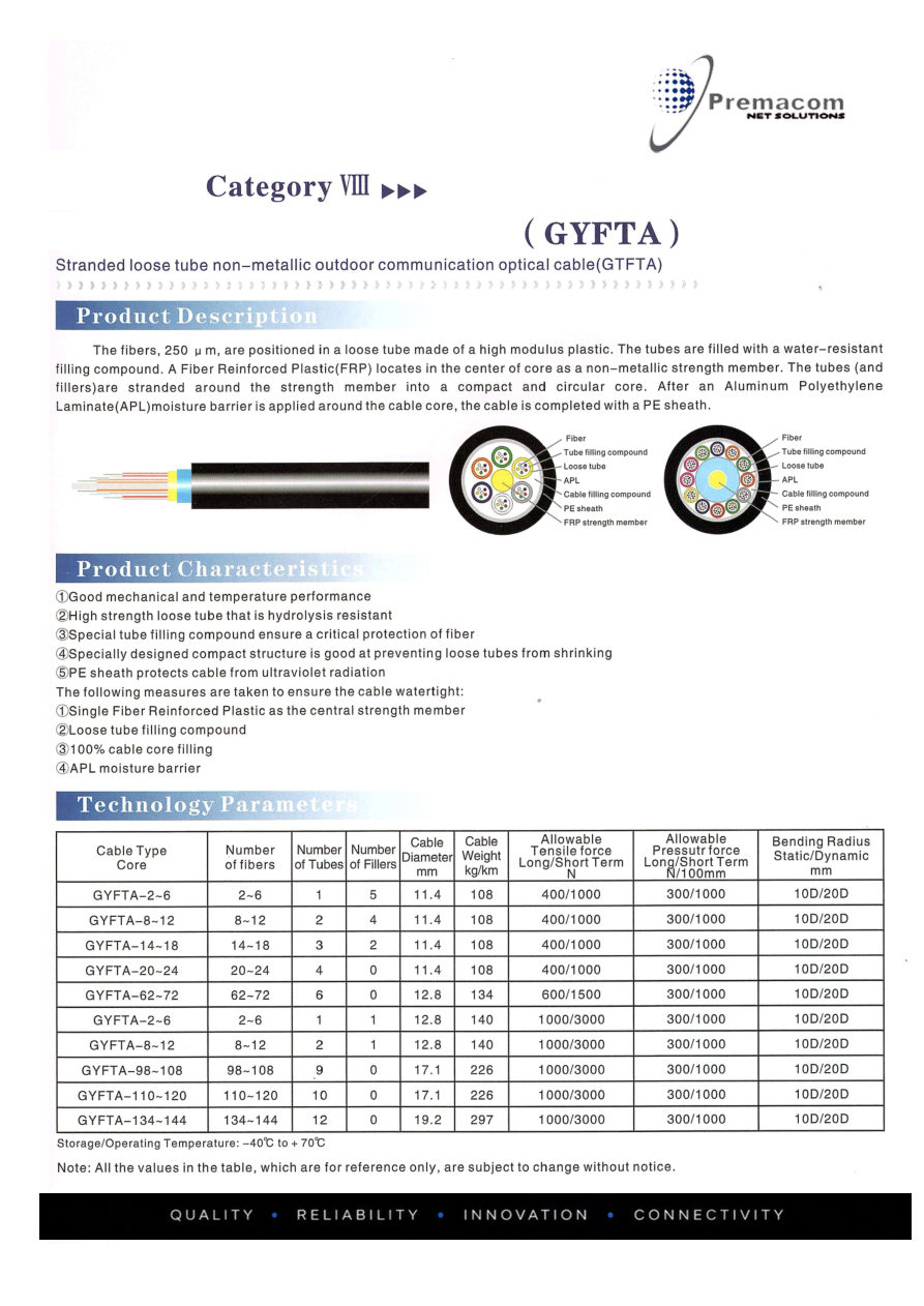 Non-Metallic Stranded Loose Tube Outdoor Optical Cable - GTFTA catalogue page