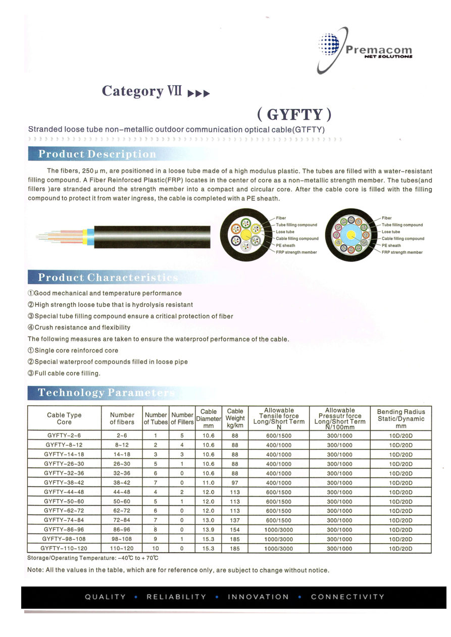 Non-Metallic Stranded Loose Tube Outdoor Optical Cable - GTFTY catalogue page