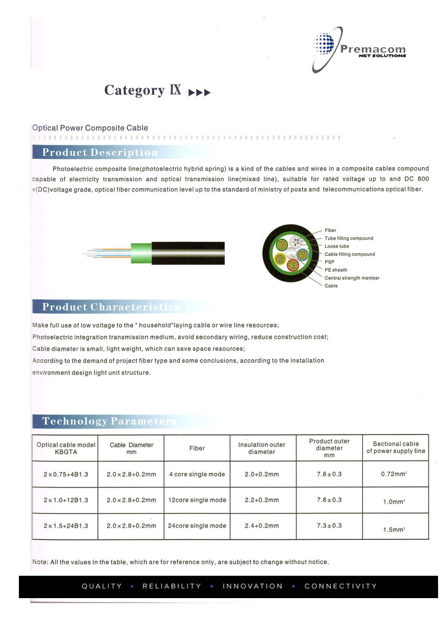 Optical Power Composite Cable catalogue page
