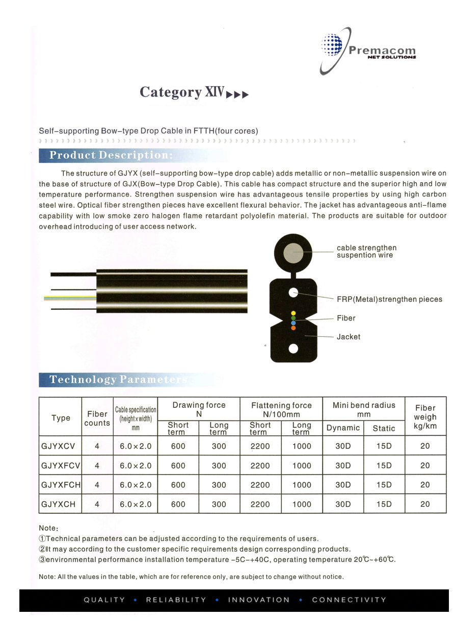 Self-Supporting Bow-Type Drop Cable - Four Cores catalogue page