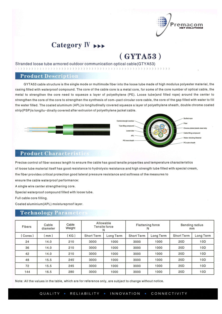 Stranded Loose Tube Armored Outdoor Optical Cable - GYTA53 catalogue page