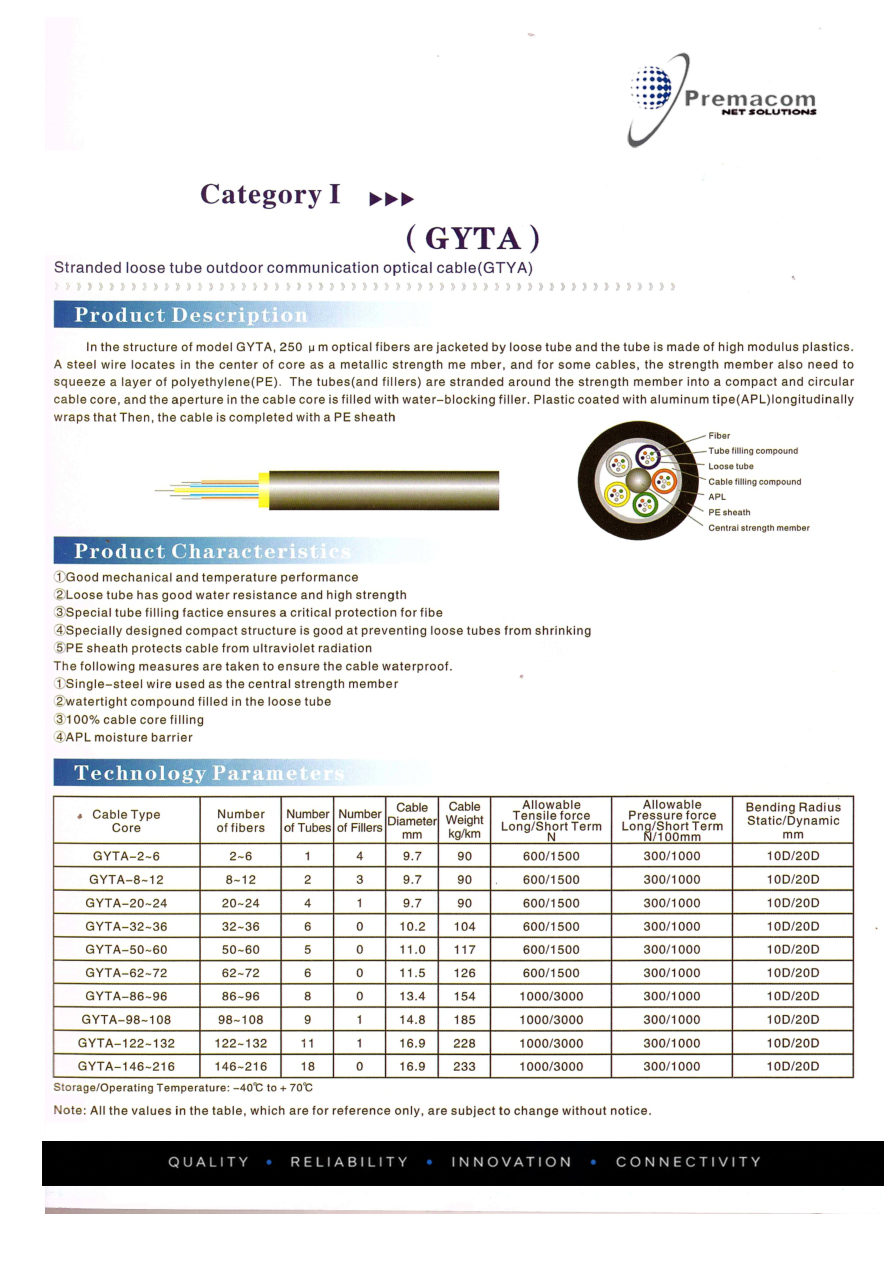 Stranded Loose Tube Outdoor Optical Cable - GYTA catalogue page