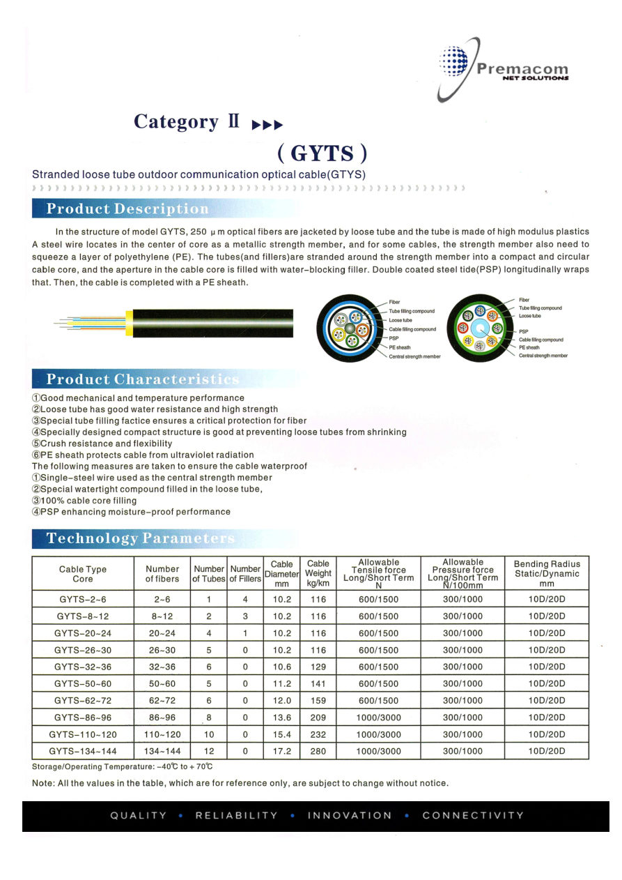 Stranded Loose Tube Outdoor Optical Cable - GYTS catalogue page